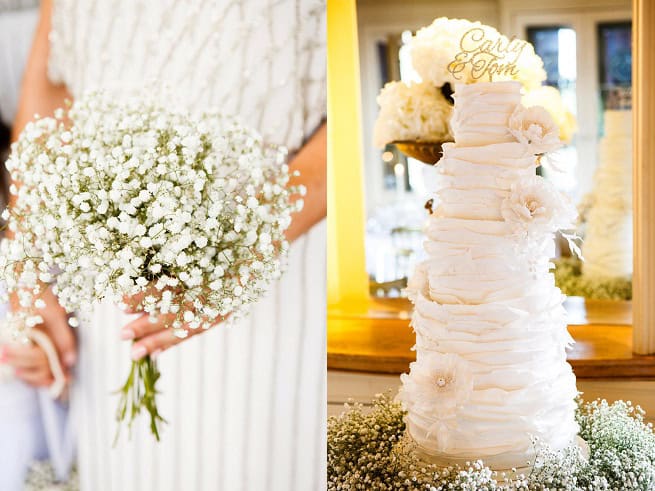 Wedding Venue Must Haves | Kelly Chandler