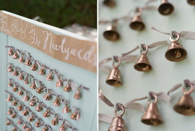 Must-Know Trend for Independent Wedding Celebrants | Kelly Chandler Consulting