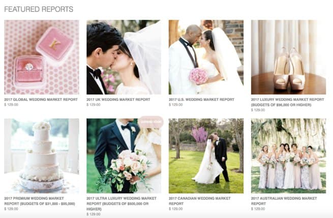 Wedding business resources | Kelly Chandler Consulting